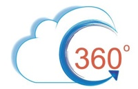 360 Degree Cloud