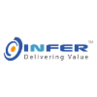 Infer Solutions, Inc