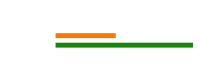 Rankerway